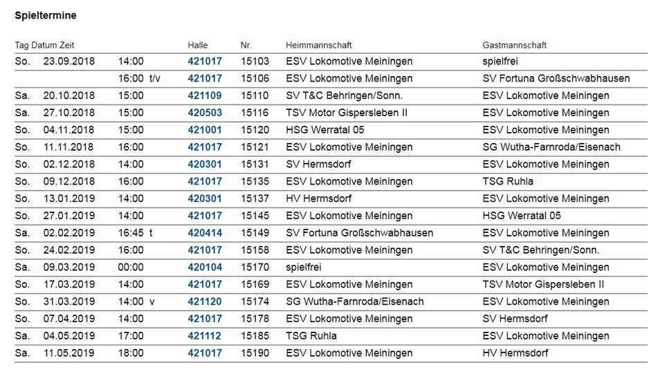 Gesamtspielplan Frauen 18_19